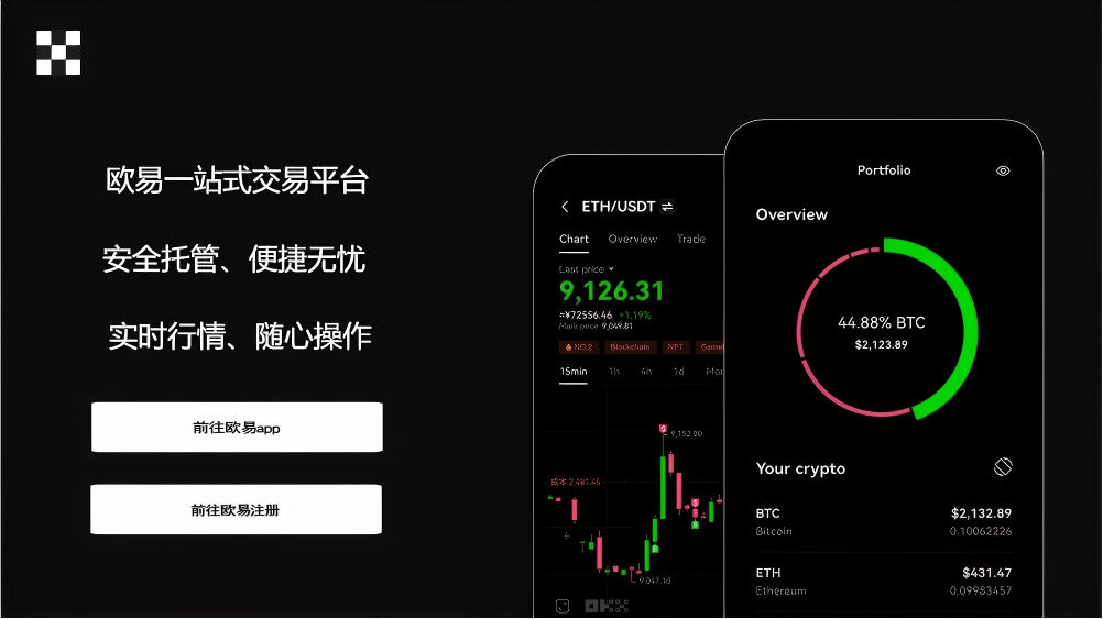 易欧钱包安全下载苹果版